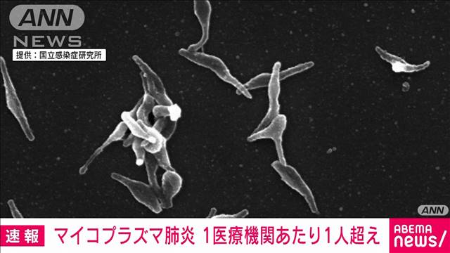 マイコプラズマ肺炎　6週連続増加で8年ぶりに1医療機関当たり1人超え