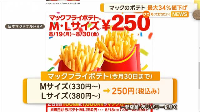 マクドナルドがフライドポテト値下げ…特別価格250円で最大34％値下げ　8月30日まで