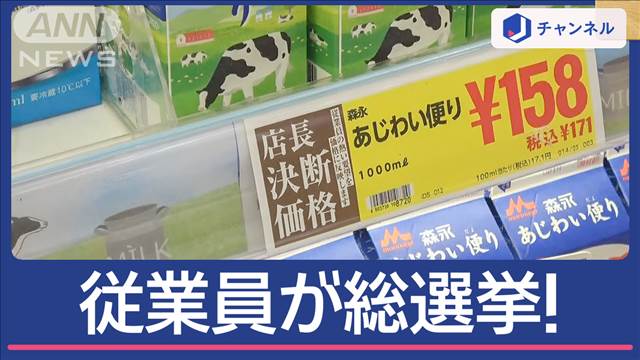 値下げ商品をスーパーの従業員が投票！3割引きも