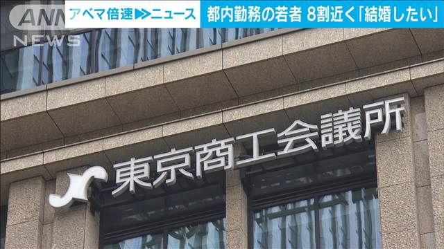 都内勤務の若者　独身者の8割近くが「結婚したい」