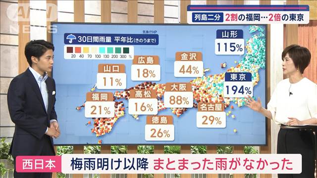 【全国の天気】あす台風10号発生　来週に暴風域を伴って本州方面に近づく恐れ