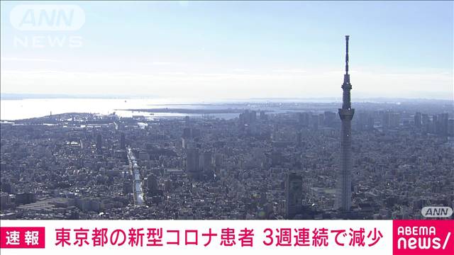 東京都の新型コロナ患者報告数「3.63人」　3週連続の減少