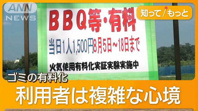 バーベキュー場で夜間営業拡大　厳しい暑さ「昼間は無理」　ゴミ有料化でトラブル減も