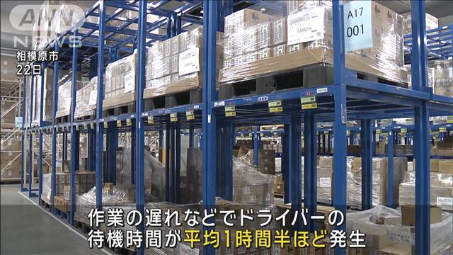 倉庫業務を人の経験→データ化する新サービス発表　待ち時間短縮で2024年問題に対応