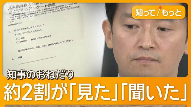 兵庫県知事「カニ持ち帰り」「40万円革ジャンおねだり」か　職員アンケートで疑惑次々