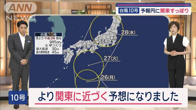 【関東の天気】台風10号 より関東に近づく予想に 影響早くもあすから