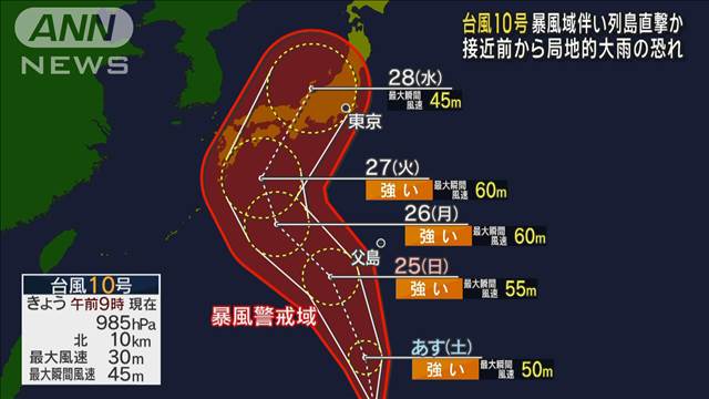 台風10号　暴風域伴い列島直撃か　接近前から大雨の恐れ