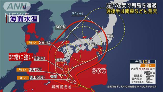 台風10号が列島通過へ　速度遅く週後半は関東なども荒天