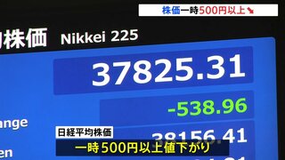 日経平均株価 一時500円以上下落　急速な円高受け 輸出関連株を中心に売り注文が膨らむ