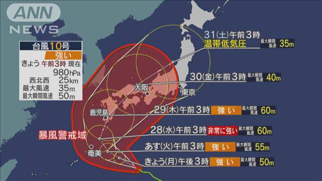 強い台風10号さらに発達　列島直撃へ