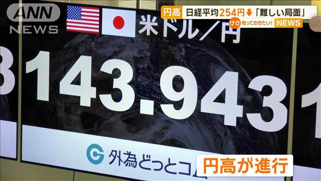 円高で反落　日経平均株価254円↓　専門家「難しい局面」