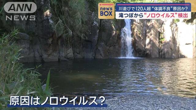 滝つぼから“ノロウイルス”検出　川遊びで120人超“体調不良”原因か？