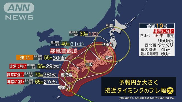 とにかく警戒！台風10号が列島接近　線状降水帯予測も　瞬間70mの暴風＆1000mm超の大雨