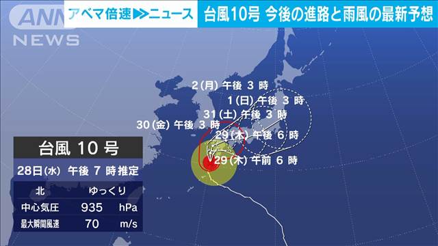 「台風10号」最新情報　“明るいうちに避難を”非常に強い勢力で九州南部に接近へ