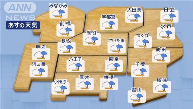 【関東の天気】ノロノロ台風10号　関東接近は来週、あす午後は本降り