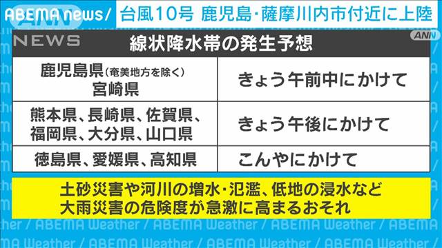 台風10号 鹿児島・薩摩川内市付近に上陸　動き遅く 影響長引く恐れ