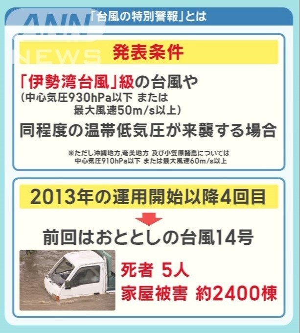 “史上最強クラス”台風10号 『台風の特別警報』発表条件は？過去には“車中死”も…冠水時の注意点