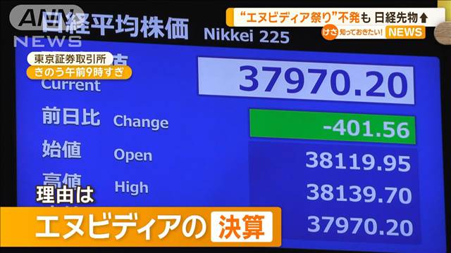 “エヌビディア祭り”不発も　日経平均先物↑