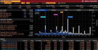 エヌビディア株下げてもＳ＆Ｐ500種は上昇、無風で済んだそのわけは