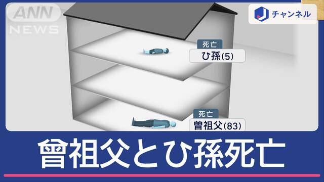 83歳曾祖父と5歳のひ孫が家で死亡「外傷なし」4世代暮らす家で何が