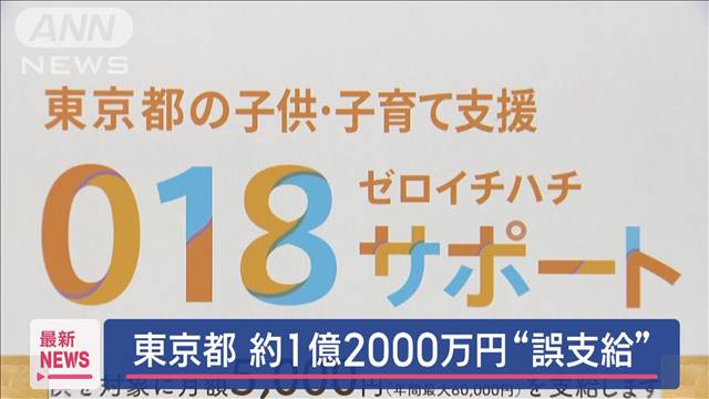 東京都「018サポート」で約1億2000万円誤支給　1694人に支給重複