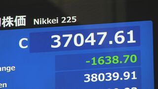 【速報】日経平均終値 1638円安の3万7047円　一時1800円以上値下がり