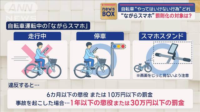 自転車「やってはいけない行為」どれ　“ながらスマホ”罰則化の対象は？