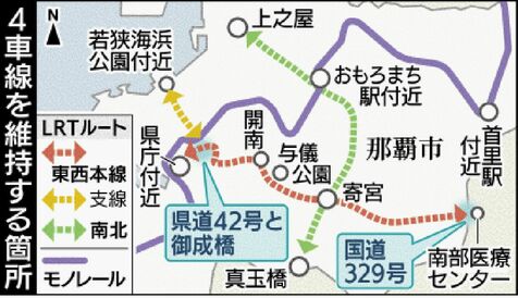 那覇市の次世代型路面電車　運行ルートの2カ所は4車線を維持　2026年度に整備計画を策定