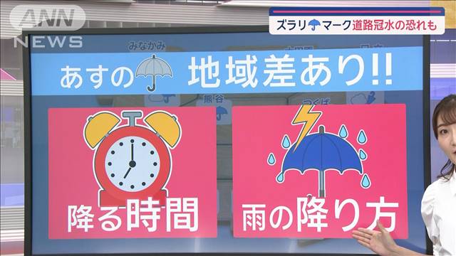 【関東の天気】ズラリ雨マークの月曜日 道路冠水の恐れも 気温は高く“ムシムシ”UP