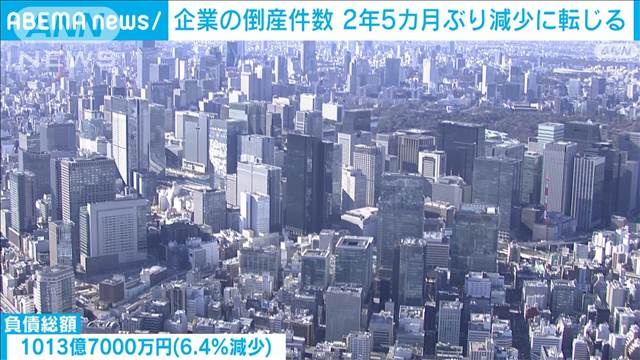 8月の企業倒産件数　2年5カ月ぶりに前年比マイナス