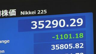 【速報】日経平均株価が急落　一時1100円以上下落