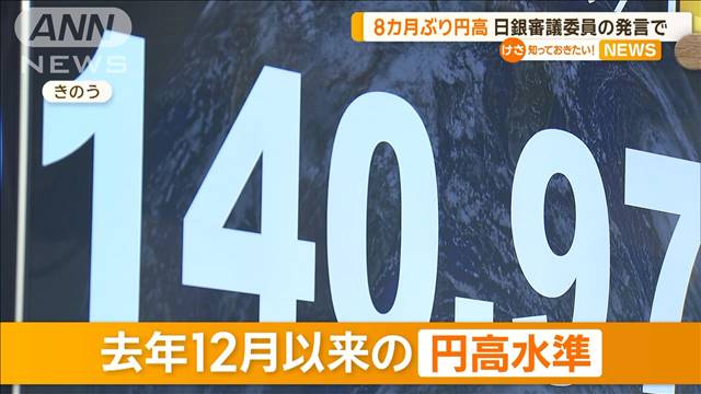 8カ月ぶり円高　日銀審議委員の発言で