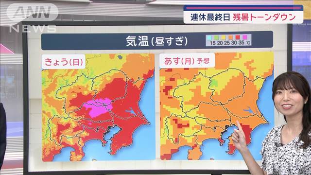 【関東の天気】連休最終日は残暑トーンダウン　雨が降りやすい一日に