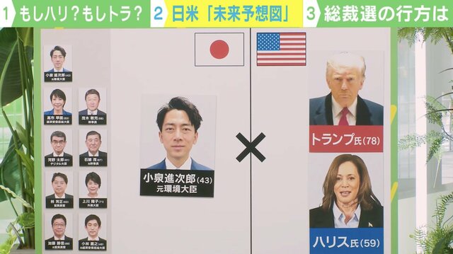 「小泉氏×トランプ氏」で日米関係どうなる？ 日米トップ最高のマッチングは？ キーワードは「共通点」 “もしも”の未来を大胆予想