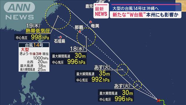 新たな“W台風”本州にも影響か　大型の台風14号沖縄へ