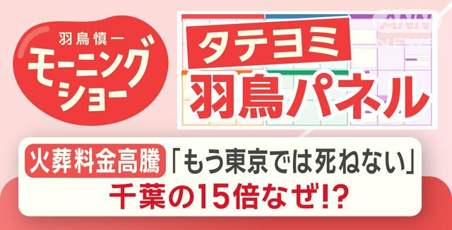 【羽鳥パネル】火葬料金高騰 「もう東京では死ねない」千葉の15倍なぜ!?＜br /＞