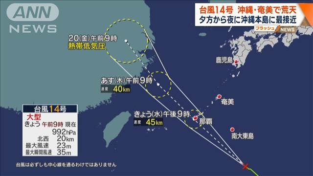 台風14号　沖縄・奄美は大荒れ警戒 夕方〜夜に沖縄本島に最接近へ