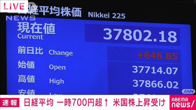 日経平均株価　一時700円超値上がり　米国株上昇受け