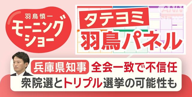 兵庫県知事 全会一致で不信任　衆院選とトリプル選挙の可能性も