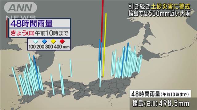 輪島では500mm近い大雨　引き続き土砂災害に警戒