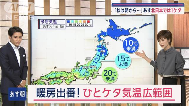 【全国の天気】あすも秋の空気感…　列島は天気安定