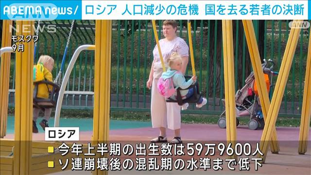 「子どもをこの国で育てたくない」 ロシア人口減少危機　国を去る若者の決断