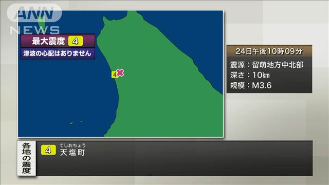 北海道留萌地方中北部で震度4