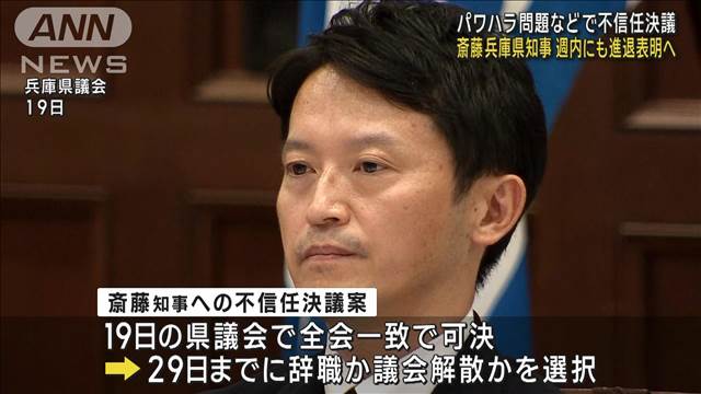 パワハラ問題などで不信任決議　斎藤兵庫県知事 週内にも進退表明へ　