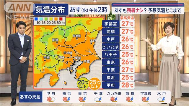 【関東の天気】気候紀行　眼下に広がる“白い海”　あすも残暑ナシ？雨いつから？