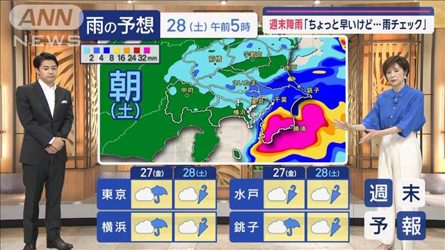 【関東の天気】あす真夏日復活！台風発生し週末降雨「ちょっと早いけど雨チェック」