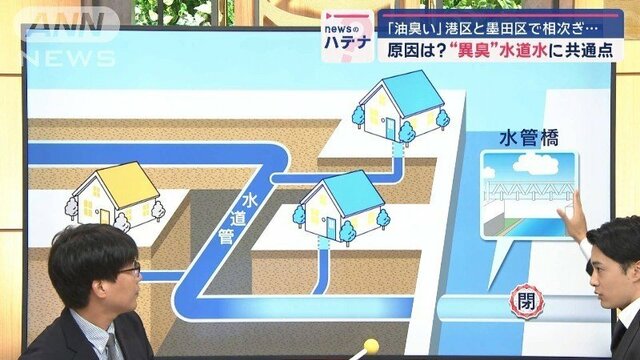 「油臭い」　東京・港区と墨田区“異臭”相次ぐ　原因は？共通点も