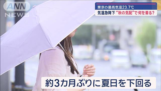 3カ月ぶり夏日に届かず“秋の気配”なに食べる？