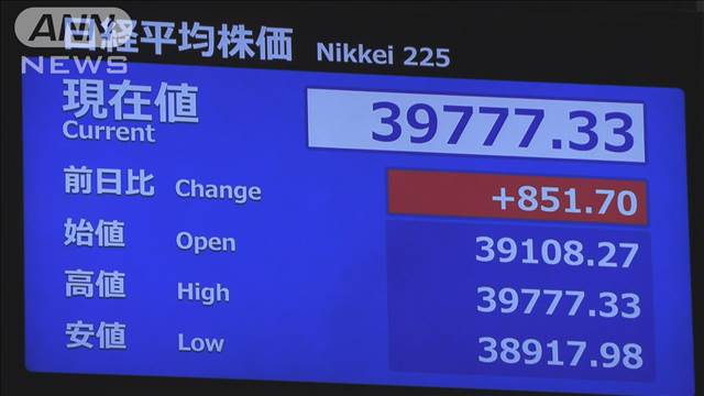 日経平均株価が急速に上昇し円安も進行（14時半時点）　自民党総裁選の結果にらみ