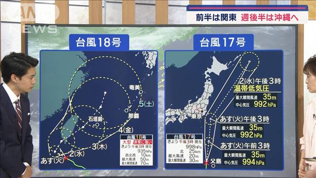 【全国の天気】あす10月突入　記録的残暑は続く　熱中症・食中毒に注意！